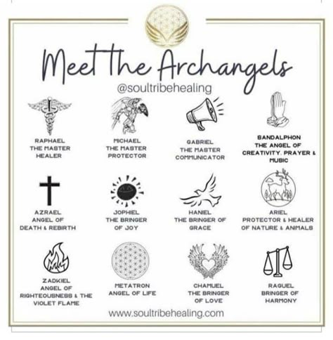 Arch Angel Michael, Healing Goddess, Divinely Protected, Archangel Sandalphon, Spiritual Journaling, Arch Angels, Spiritual Magic, The Archangels, Angel Therapy