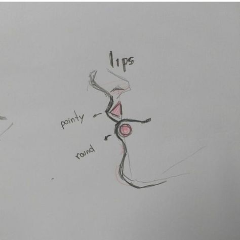 Drawing Lips, Drawing Hair, 얼굴 그리기, Drawing Faces, Lips Drawing, Guided Drawing, Drawing Tutorials, Drawing Poses, Drawing Tips