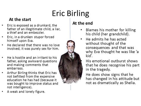 Gerald Croft, An Inspector Calls Quotes, Revision English, Revision Board, English Literature Poems, Literature Poems, Revision Gcse, An Inspector Calls Revision, English Gcse Revision