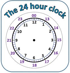 Military Time Chart, Clock Worksheets, Math Signs, Family Tree Worksheet, Teaching Clock, Military Time, Clock Template, 24 Hour Clock, Maths Worksheets