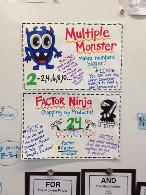 Multiple Monster and Factor Ninja Factor And Multiple Activities, Multiple And Factors Activities, Factor And Multiple Anchor Chart, Factors And Multiples Anchor Chart, Math Presentation, Math Anchor Chart, Math Tips, Factors And Multiples, Math Enrichment