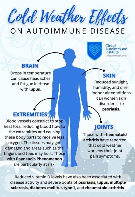 Autoimmune Disease Symptoms, Disease Symptoms, Gut Microbiome, Skin Disorders, Weather Change, Blood Vessels, Blood Flow, Chronic Fatigue, Autoimmune Disease