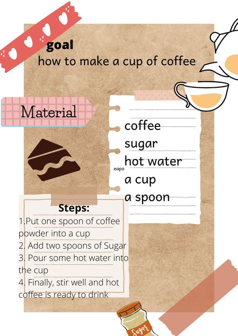 dear student,, This is the example of procedure text. After you read the text, then write it down on your book. Procedure Text How To Make, Procedure Text, How To Make Juice, Procedural Text, Teaching English Language Learners, Poster Text, Study English Language, Dear Students, English Vocab