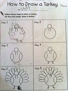 Simple Turkey Drawing, Easy Turkey Drawing, Draw A Turkey, Thanksgiving Drawings, Turkey Drawing, Thanksgiving Kindergarten, Kindergarten Art Lessons, Thanksgiving Writing, Fall Art Projects