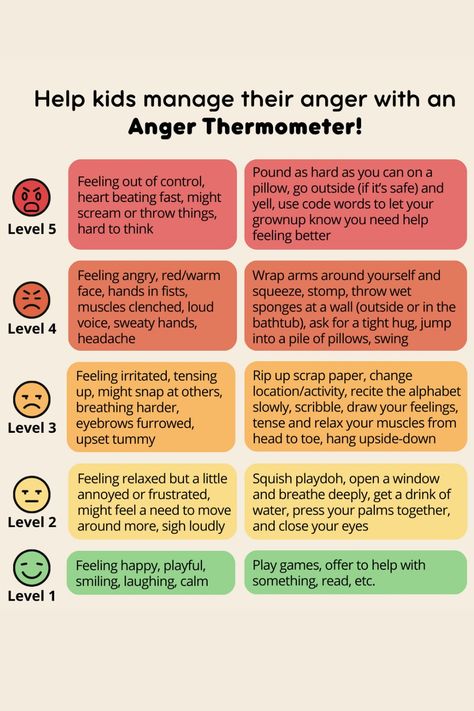 Anger Thermometer, Anger In Children, Kid Games, Tight Hug, Work Tips, Child Therapy, Higher Learning, Anger Issues, Therapy Ideas