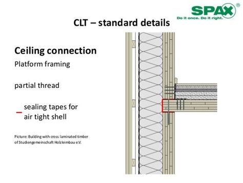 CLT – standard detailsRoof connectionEave detailpartial threadsealing tapes forair tight shellPicture: Building with cross... Clt Panels Details, Clt Panel Connection, Clt Walls Detail, Clt Floor Detail, Wood Wall Detail, Clt Building, Wooden Skyscraper, Cross Laminated Timber, Wall Section Detail