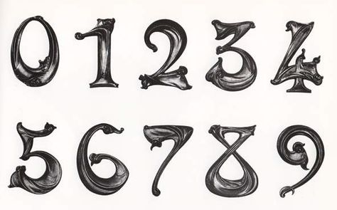 Guimard-house-numbers | About Art Nouveau Art Nouveau Numbers, Iron House Numbers, Numbers Art, Hector Guimard, City Sign, About Art, House Numbers, Getting To Know, Cast Iron