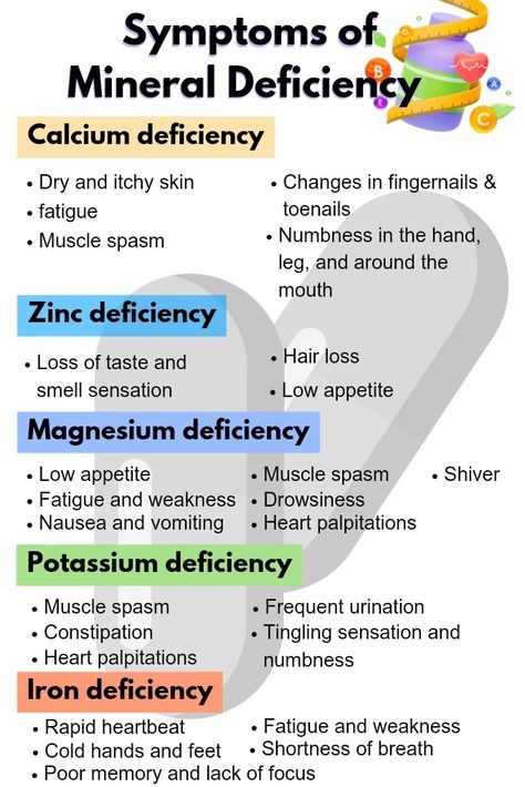 #vitamins #minerals #vitamindeficiency #mineraldeficiency #calcium #zinc #iron #potassium #magnesium #symptoms#magnesiumdeficiencysymptoms #potassiumdeficiencysymptoms #irondeficiencysymptoms #zincdeficiencysymptoms #calciumdeficiencysymptoms Low Immune System, Weak Bones, Mineral Deficiency, Magnesium Rich Foods, Pregnancy Hacks, Celebrity Artwork, Zinc Deficiency, Magnesium Benefits, Nutritional Deficiencies