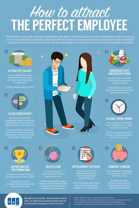 How to attract the perfect employee Employee Infographic, Employee Recruitment, Info Poster, Recruitment Marketing, Hiring Employees, Infographic Business, Employee Relations, Business Infographics, Employee Onboarding