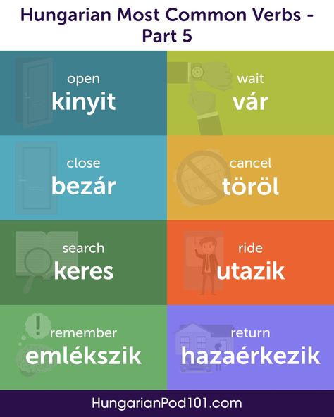 Learn Hungarian, German Phrases, Learn Spanish Online, French Verbs, French Grammar, Vocabulary Games, Bilingual Education, Spanish Language Learning, High Frequency Words