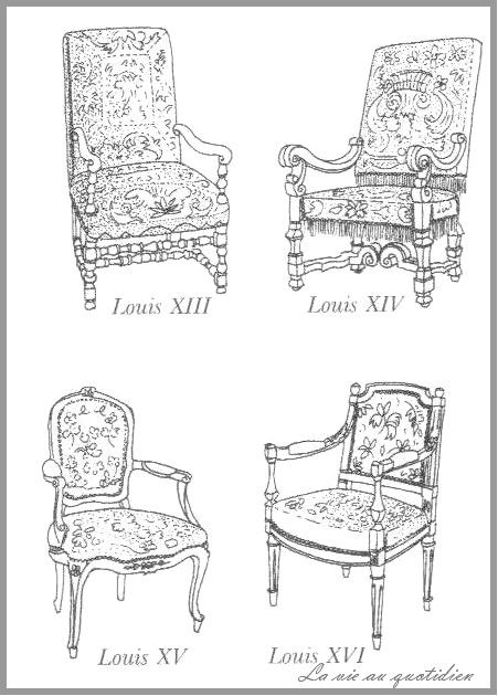 different Louis chairs Louis Xiv Furniture, French Furniture Design, Louis Xv Chair, Louis Xv Furniture, Baroque Chair, Louis Style Chair, Interior Design History, Louis Chairs, Style Français