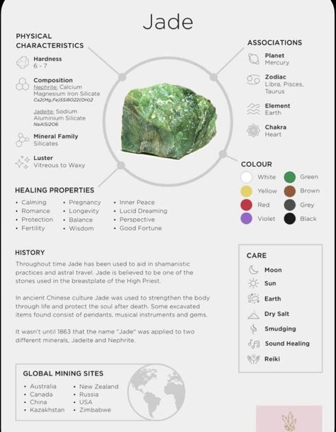 Book a tarot reading with a professional reader! Or check out all my informational threads to learn more about witchcraft! Click on pin <3 New Jade Crystal, Xiuyan Jade Crystal Meaning, Jade Crystal Benefits, Crystal Infographic, Jade Stone Meaning, Jade Crystal Meaning, Crystals Properties, Crystal Encyclopedia, Jade Properties