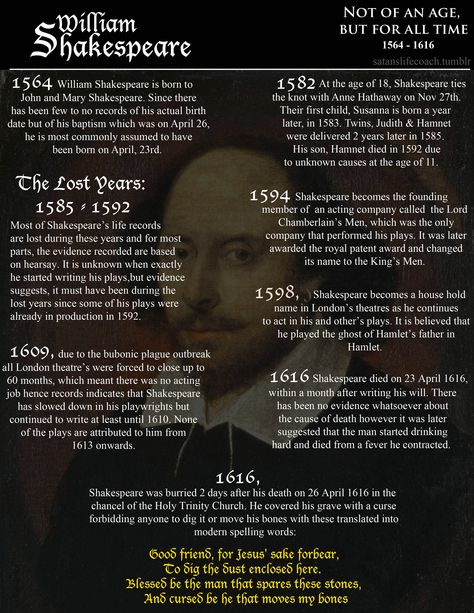 Shakespeare Timeline, Shakespeare Facts, Ma English Literature, Wall Magazine, World History Facts, English Literature Notes, Literature Notes, Literature Project, Little Quotes