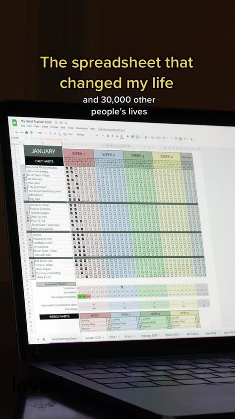 notion study template Study Schedule Template, Spreadsheet Design, Excel Budget Spreadsheet, Excel Spreadsheets Templates, Excel For Beginners, Microsoft Excel Tutorial, Student Life Hacks, Excel Tutorials, Study Schedule