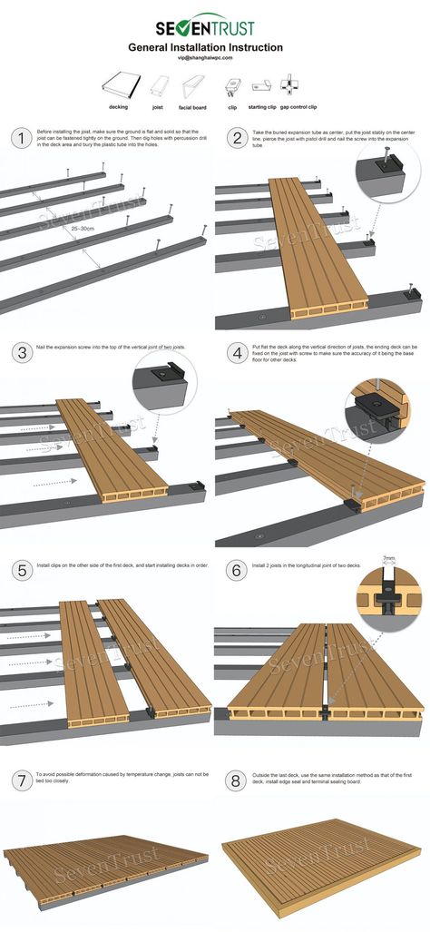 Wpc Panel Designs, Composite Decking Ideas, Deck Details, Deck Material, Composite Wood Deck, Outdoor Wall Panels, Wood Decking, Pvc Decking, Chair Woodworking Plans