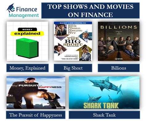 Today’s article is slightly different than the usual ones. Movies and shows act as a catalyst in nurturing new interests and simultaneously help us in looking at the concepts from a practical point of view. There are many shows and movies that educate the audience about Business, Money, and Finance. After all, it is a fun way of learning something new and mainly slightly technical and complicated terms. The Big Short, Michael Lewis, Learning Something New, Hedge Fund Manager, Important Life Lessons, Beautiful Film, Shows And Movies, Managing Finances, Ways Of Learning