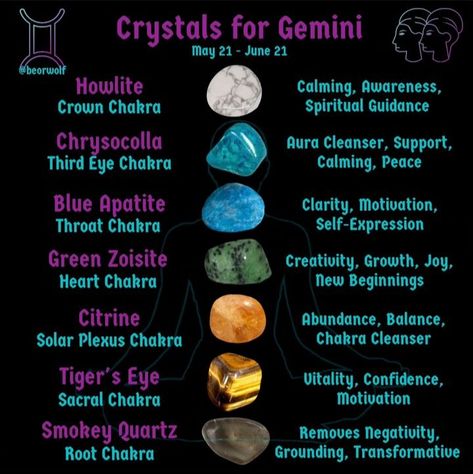 Gemini Crystals And Stones, Gemini Crystals Stones, Crystals For Gemini, Gemini Crystals, Energy Stones Crystal Healing, Crystal Powers, Gemini Birthstone, Chakra Meanings, Zodiac Crystals