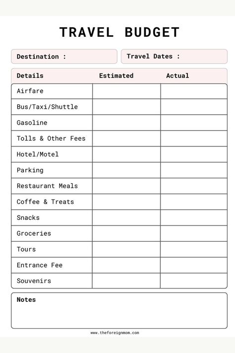 Budget Travel Planner, Budget For A Trip, Trip Budget Template, Budgeting For Travel, Road Trip Budget Planner, Italy Travel Planner, Travel Expenses Template, Trip Planner Template Free Printables, How To Plan A Trip