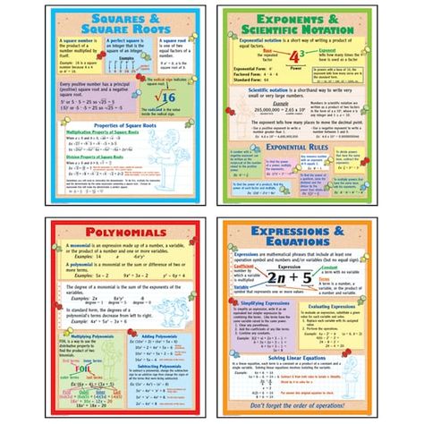 Get the McDonald Publishing Algebra Teaching Poster Set at Michaels. com. These colorful posters present important information about polynomials, squares and square roots, expressions and equations, and exponents and scientific notation. These colorful posters present important information about polynomials, squares and square roots, expressions and equations, and exponents and scientific notation. Contents: 4 posters 4 reproducible activity sheets Teacher's guide | McDonald Publishing Algebra T Finance Infographic, Colorful Posters, Scientific Notation, Teaching Posters, Square Roots, Math Help, Teacher Created Resources, Waist Workout, Basic Math