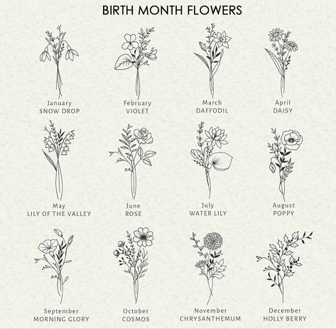 Birth Flower For March, December Month Flower, North Month Flowers, Crisamthmum Tattoo, October Month Flower, Birth Month Flower Chart, July Birth Month Flower Tattoo, April Flower Tattoo Birth Month, Flowers For November