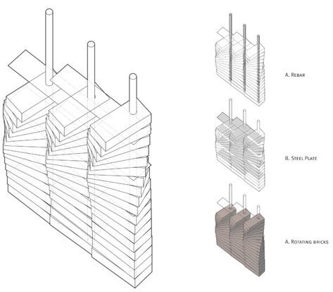 Detail Arsitektur, Brick Columns, Shell Structure, Brick Detail, Glass Curtain Wall, Brick Architecture, Brick Facade, Brick Patterns, Brick Design