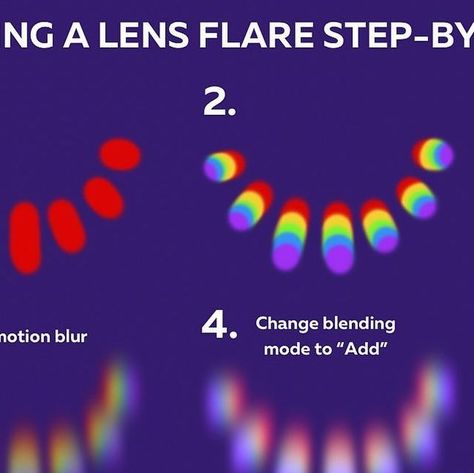 dropofcreativity | Digital Illustrator on Instagram: "I’m resharing this little step by step tutorial, since the previous post didn’t gain a lot of traction.  This is how I draw a lens flare!   I love adding these to my drawings, and I feel like they give them an extra pop of color and a sprinkle of magic🌈✨ • • #art #artwork #artist #artistsoninstagram #drawing #drawthisinyourstyle #draw #drawings #digitalart #digitalillustration #digitalartist #digitalpainting #digitaldrawing #illustration #illustrator #illustrationart #fantasyart #workinprogress #drawingtutorial #howtodraw #digitalarttutorial" Glow Effect Drawing, Pretty Usernames, Pen Tools, Shading Tutorial, Lense Flare, Emotional Support Animal, Glow Effect, Art Things, Drawing Stuff