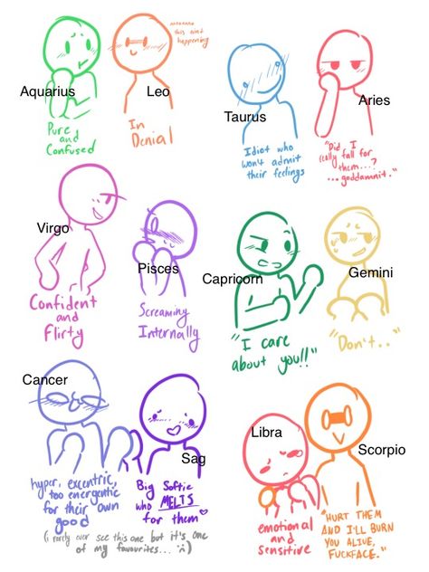 Cats Name, Ship Dynamics, Draw The Squad, Ship Drawing, Friends Group, Drawing Prompt, Drawing Expressions, Types Of People, Anime Poses Reference