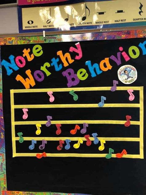 Music lessons  |   music classroom behavior management  |   FOUR positive behavior management charts for the music classroom   |   #musiceducation Music Classroom Bulletin Boards, Music Classroom Management, Behavior Management Chart, Music Bulletin Board, Positive Behavior Management, Elementary Music Room, Music Bulletin Boards, Music Classroom Decor, Elementary Music Class