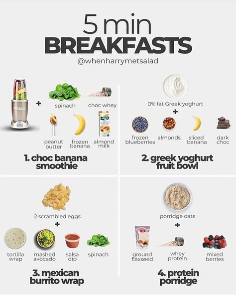 Also check @topphysiquesprograms . . High Protein Breakfasts in under 5 minutes @whenharrymetsalad ⠀⠀⠀⠀⠀⠀⠀⠀⠀ These quick breakfast… 5 Min Breakfast, High Protein Breakfasts, Guava Benefits, Protein Breakfasts, High Protein Breakfast Recipes, High Protein Low Calorie, Protein Breakfast Recipes, High Protein Breakfast, Protein Diets