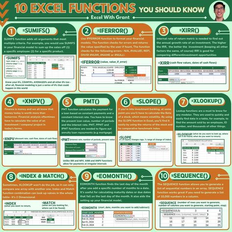 10 Excel Function You Should Know Comment “EXCEL” and I will DM you my Excel Shortcuts Cheat Sheet #excel #exceltips #exceltricks #microsoftexcel #spreadsheets #exceltraining #learnexcel Excel Functions And Formulas, Excel Shortcuts Cheat Sheets, Computer Course, Excel Spreadsheets Templates, Excel Hacks, Excel Shortcuts, Excel Tutorials, Spreadsheet Template, Excel Spreadsheets