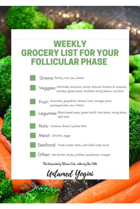 Weekly Grocery List, Cycling Food, Follicular Phase, Foods To Balance Hormones, Book Food, Different Foods, Weekly Grocery, Healthy Hormones, Micro Nutrients