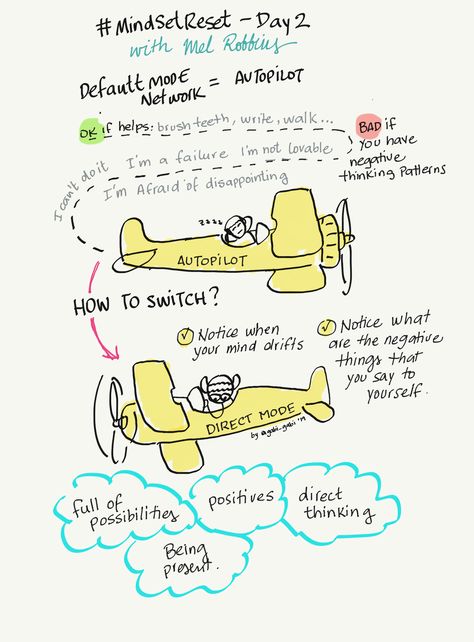 Today I’m watching out for my automatic negative thoughts. Switching autopilot for #mindsetreset with @melrobbins Automatic Negative Thoughts, Visual Thinking, Mel Robbins, Negative Thoughts, The Holiday, Psychology, Holiday Season, Mindfulness, Feelings