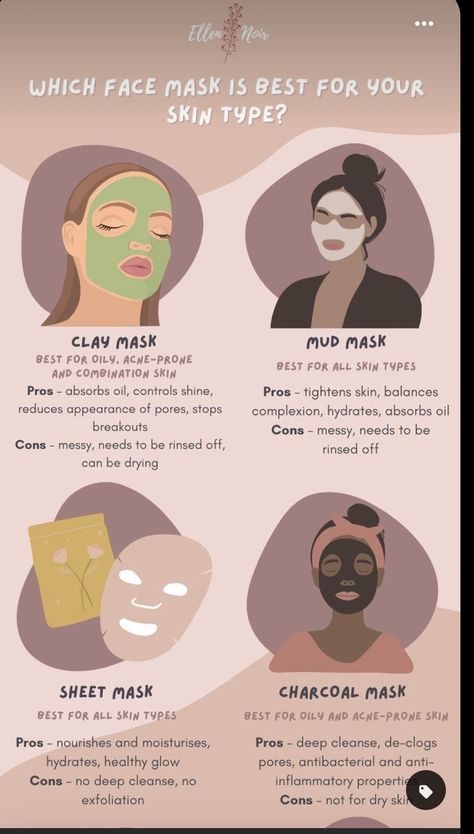 Facemasks Skincare Diy, Homemade Facial Scrub, Oily Skin Face, Mask For Oily Skin, Skin Facts, Skin Advice, Natural Face Skin Care, Facial Sheet Mask, Clear Skin Tips