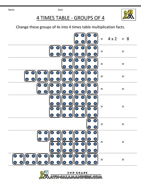 4 times tables grouping 4 Times Tables Worksheet, 4 Times Tables Activities, Tables Maths 11 To 20, Tables Maths 20 To 30, 4 Times Tables, 4 Times Table Worksheet, Tables Maths 2to 20, Printable Times Tables, 4 Times Table