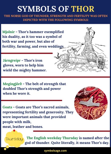 Thor’s three main items are his hammer, belt and iron gloves. According to the Prose Edda, these three are his most crucial possessions that further strengthend him. Thor Offerings, Thor Altar, Norse Pagan Altar, Thor Symbol, Viking Prayer, Norse Deities, Odin Norse Mythology, Myth Stories, Norse Paganism