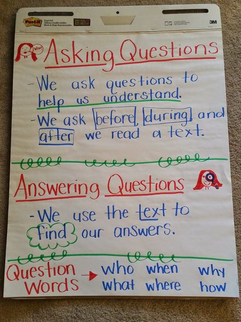 Ask And Answer Questions, Ela Anchor Charts, Reading Night, Classroom Anchor Charts, Teach Reading, Teaching Posters, Reading Anchor Charts, Third Grade Reading, 2nd Grade Ela