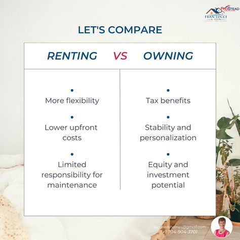 Rent Vs Buy, Decision Tree, Buy A House, Debt Free, Home Ownership, Way Of Life, Being A Landlord, Renting A House, A House