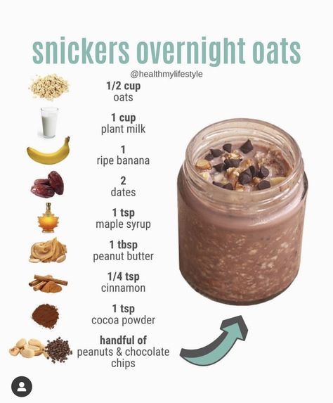 Oat Recipes Healthy, Overnight Oats Recipe Healthy, Instagram Breakfast, Vegan Fitness, Vegetarian Dinners, Overnight Oats Recipe, Oats Recipes, Water Recipes, Favorite Candy