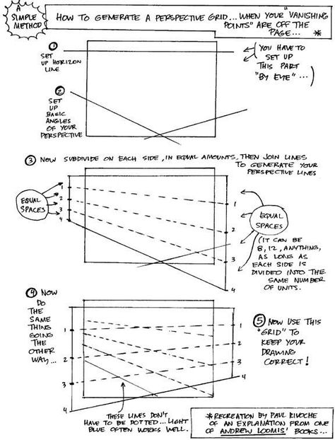 Drawing Grid, Drawing Perspective, Perspective Lessons, Perspective Sketch, Architectural Presentation, Perspective Drawing Lessons, Art Foundation, One Point Perspective, Art Basics