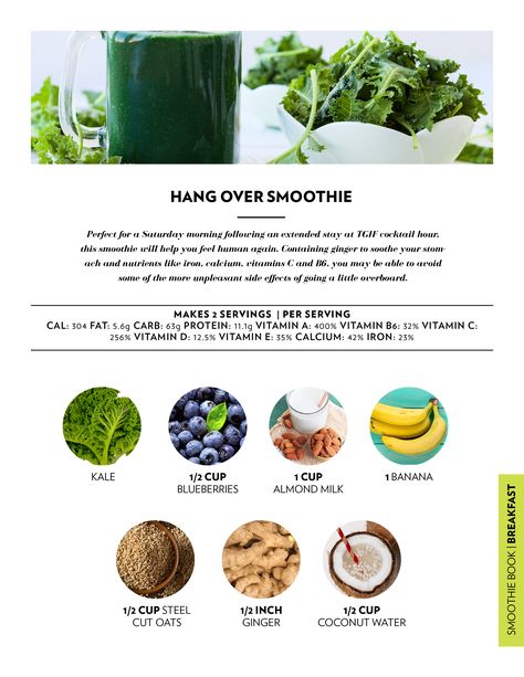 Had a couple too many over the weekend (or weekday, we don't judge!) Skip the "I'm never drinking again" morning mantra, and grab yourself a glass of the hangover smoothie. This smoothie recipe is bound to have you back on your feet in now time. Hangover Smoothie, Never Drinking Again, Kitchen Witch Recipes, Workout Smoothies, Morning Mantra, Fitness Pal, The Hangover, Healthy Lifestyle Quotes, Morning Smoothie