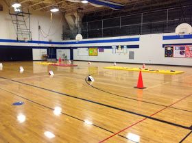 Carly's PE Games: P.E. Tossing and Catching, Fun Thanksgiving Game Thanksgiving Pe Games, Physical Education Activities Pe Games, Pe Games Elementary, Adapted Pe, Fun Thanksgiving Games, Games Thanksgiving, Health Lesson Plans, Elementary Pe, Thanksgiving Lessons