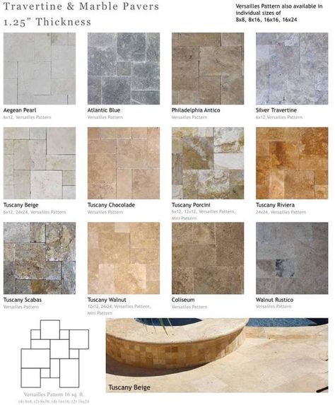 Travertine Pattern, Stone Pool Deck, Travertine Pool Decking, Travertine Patio, Sunroom Remodel, Pool Paving, Front Path, Silver Travertine, Pool Pavers