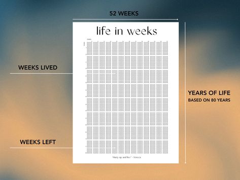 "Discover a fresh outlook on life with our Life in Weeks poster! This unique and reflective tool provides a comprehensive view of your life, showcasing the weeks you've experienced and those yet to come. Its exceptional design and customizable options serve as a poignant reminder to embrace each moment and imbue significance into every week. Don't hesitate--bring purpose and fulfillment into your life by ordering your poster today! Featuring a quote by the renowned philosopher Seneca, \"Hurry up Life Calendar, Life Poster, Yet To Come, Our Life, Wall Printables, Of My Life, Printable Wall Art, My Life, Digital Prints