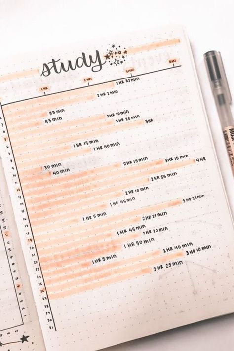 Student Planner| How to Start a Student Bullet Journal ⋆ Sheena of the Journal ramadandailyplanner #ipadmonthlyplanner #monthlyplannerprintable Study Planner Printable Free Student, Study Tracker Bullet Journal, Student Bullet Journal, Study Planner Ideas, Weekly Study Planner, Journal Content, Student Planner Organization, Study Planner Printable Free, Study Planner Free