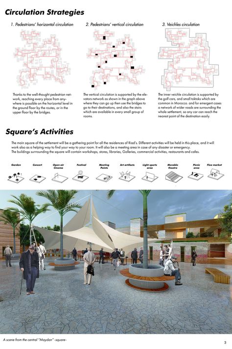 Riad's | Sustainable Design Project Wellness Center Design Architecture, Elderly Architecture, Elderly Care Center, Wellness Center Design, Elderly Home Care, Residential Care Home, Fairytale House, Way Finding, Architecture Competition