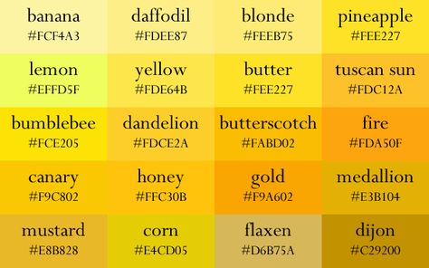 Color names, now in gradient order - Album on Imgur Canva Color Palette Codes Yellow, Colour Picker, Color Names Chart, Shades Of Yellow Color, Colour Codes, Color Knowledge, Paint Color Codes, Hex Color Palette, Color Palette Challenge