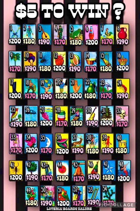 Loteria Boards, Loteria Cards, House Planning, Bingo, How To Plan, Memes, Quick Saves