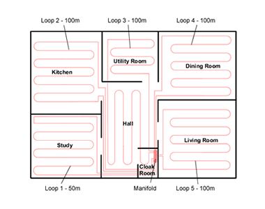 underfloor heating cost - http://www.heatthat.co.uk/electric-underfloor-heating/electric-underfloor-heating-150.html Hydronic Radiant Floor Heating, Accessories Tray, Building A Sauna, Accessories Tips, Electric Underfloor Heating, Floor Heating Systems, Hall And Living Room, Passive Solar Design, Underfloor Heating Systems