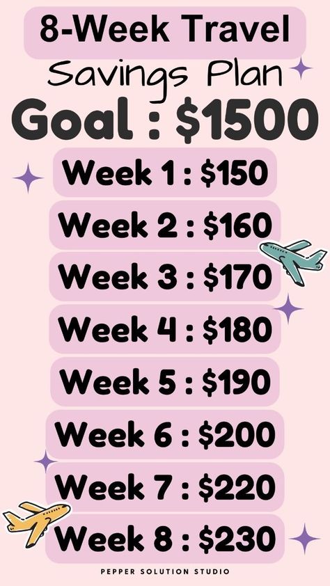 How To Save Money For Vacation, 8 Week Savings Plan, How To Save 1500 A Month, 1500 Savings Plan, Savings Challenge 2 Months, 8 Week Savings Challenge, Save 1500 A Month, 6 Week Savings Challenge, 2 Month Saving Challenge