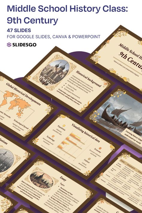 Middle School History Class: 9th Century I Google Slides, Canva & PowerPoint Presentation Template Canva History Template, Geography Presentation, Canva Powerpoint, English Project, Middle School History, Presentation Maker, Teacher Toolkit, Powerpoint Tutorial, English Projects